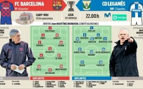 Alineación del Barcelona ante Leganés, según Diario Sport