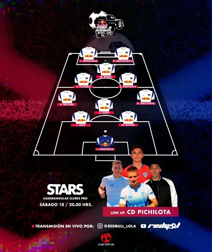 La formación con el que CD Pichilota irá por el triunfo y el título en el Red Bull Lola 12 Stars, este domingo 19 de julio a contar de las 20:00 hrs.