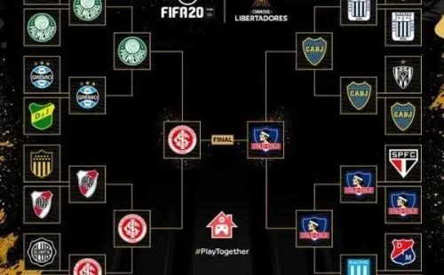 El camino del Cacique hasta la gran final.