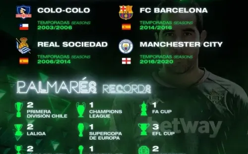 Real Betis destaca los títulos de Claudio Bravo