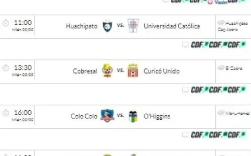 Fecha 10 Campeonato Nacional 2020