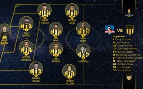 El once de Peñarol para enfrentar al Cacique.