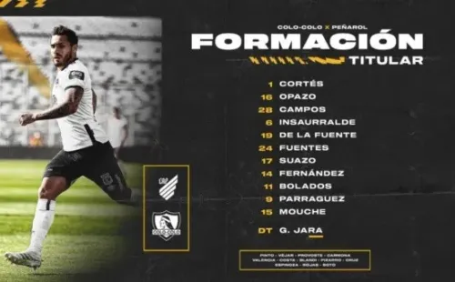 Formación de Colo Colo ante Athletico Paranaense