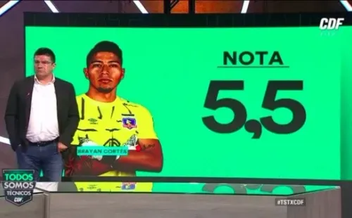 Brayan Cortés