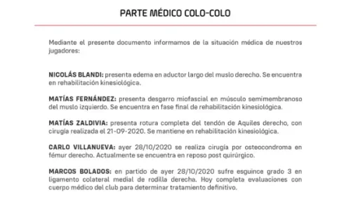 El parte médico entregado por Colo Colo. | Foto: Colo Colo.cl