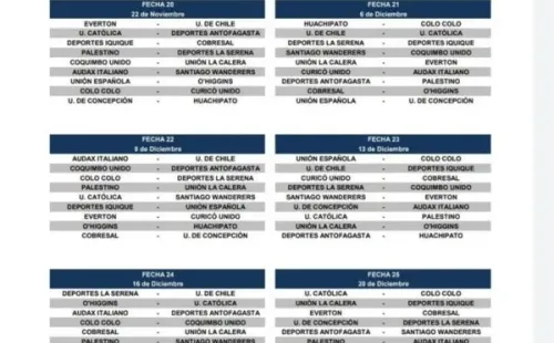 Los partidos que se le vienen al Cacique.