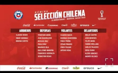 La nómina de la Roja.