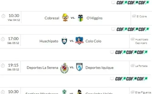 Fecha 21 Campeonato Nacional 2020