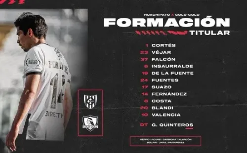 La formación de Colo Colo ante Huachipato. | Foto: Colo Colo