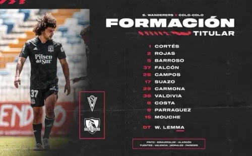 La formación de Colo Colo ante Wanderers