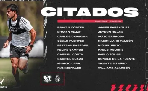 Los citados del Cacique para el Superclásico 188. | Foto: Colo Colo