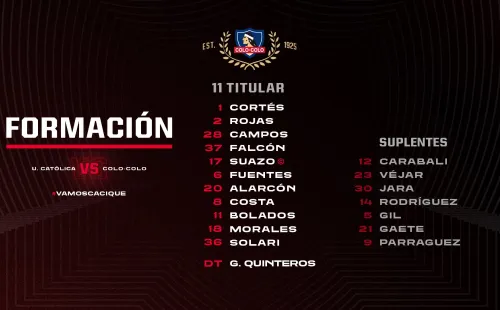 Formación de Colo Colo / FOTO: Colo Colo Oficial