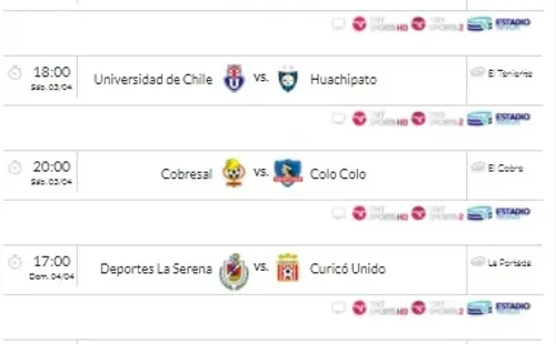 Fecha 2 Campeonato Nacional 2021