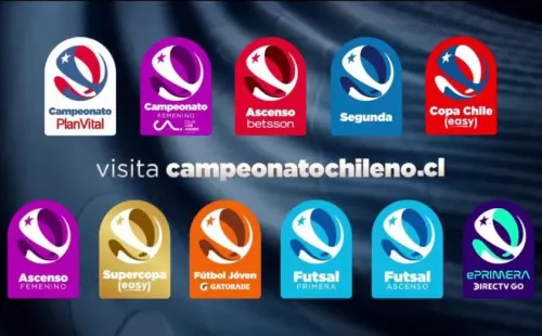 Fútbol Chileno 2021