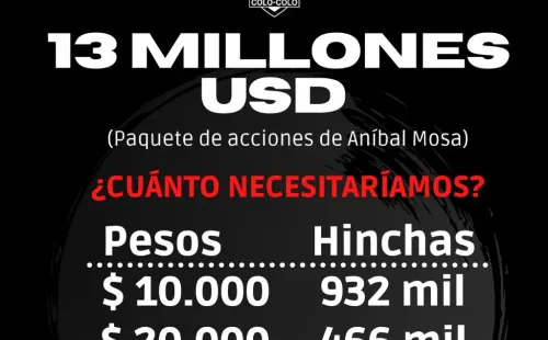 La idea de un hincha para comprar las acciones de Mosa