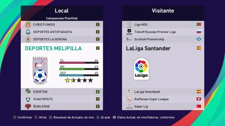 Melipilla en el PES 2021 tras ascender de la Primera B. | Foto: DaleAlbo.
