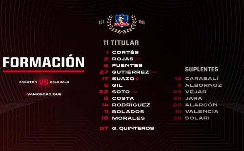 Fuente: Colo Colo