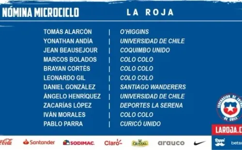 La lista de 11 jugadores llamados al microciclo de la Roja / FOTO: Selección Chilena