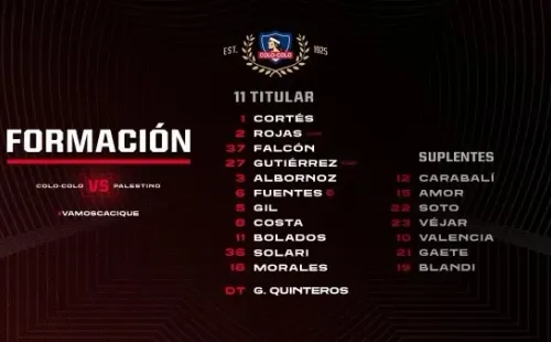 La formación del Cacique ante Palestino. | Foto: Colo Colo.