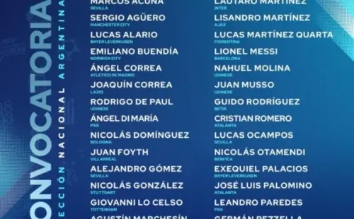 Fuente: AFA oficial