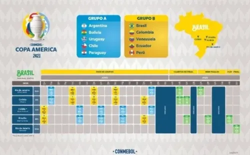 Se dio a conocer el fixture de la Copa América | Foto: Conmebol