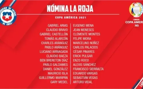 Los 28 elegidos por Martín Lasarte. | Foto: La Roja.