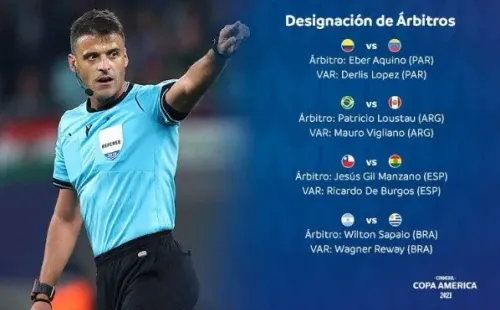 Árbitros para la Copa América