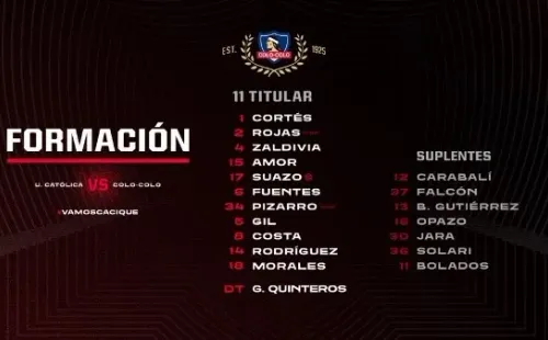 Los elegidos de Colo Colo.