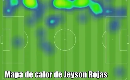 Rojas también aportó en ofensiva en el equipo de Quinteros. | Foto: Opta.