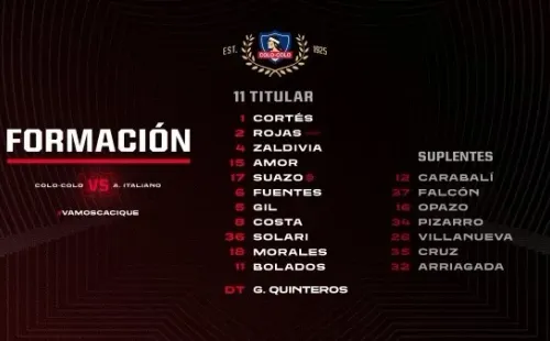 Los 11 elegidos de Gustavo Quinteros / FOTO: Colo Colo