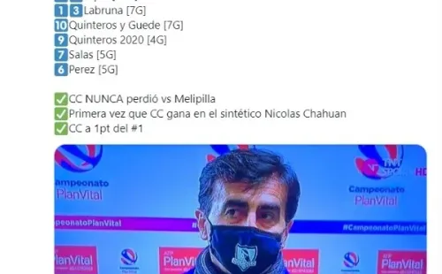Los números de Gustavo Quinteros | Foto: captura