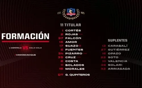 La formación de Colo Colo ante Unión Española.