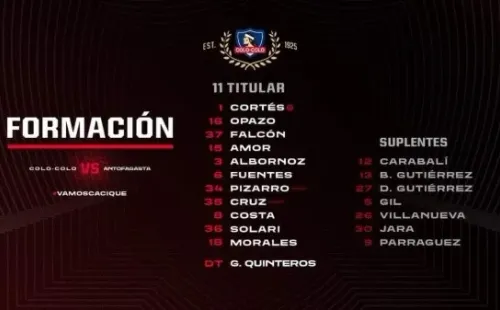 Los elegidos de Gustavo Quinteros.