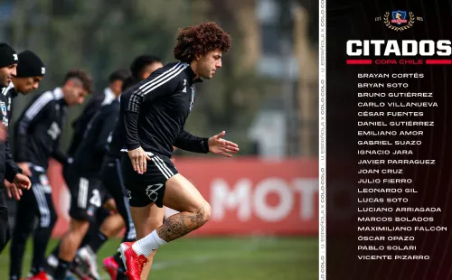 Un total de 20 jugadores citó el entrenador para la Copa Chile. (Foto: Colo Colo)