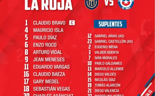 La formación de La Roja.