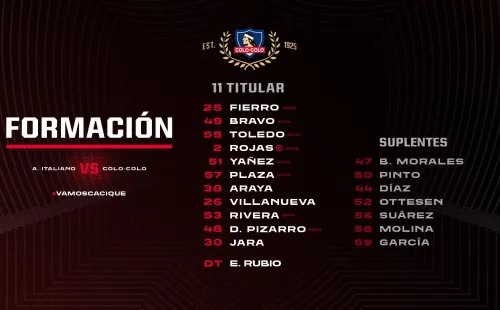 La formación alba.