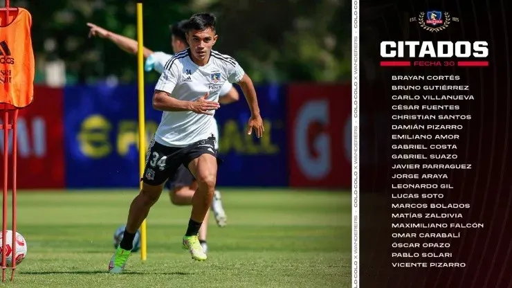 Lista de convocados para enfrentar a Wanderers. (Foto: Colo Colo)