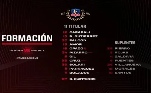 Los 11 de Colo Colo ante Curicó Unido.