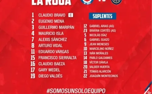 Los 11 de Chile ante Ecuador.