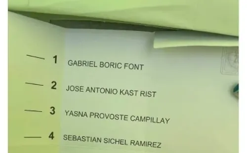 El voto para Gustavo Quinteros como presidente de Chile / FOTO: Twitter