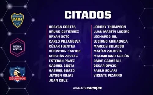 La lista de citados de Colo Colo para enfrentar a Boca Juniors.