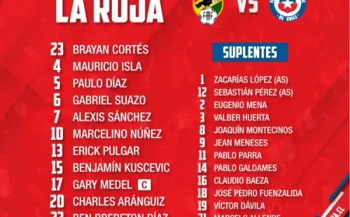 Los 11 de Chile ante Bolivia.