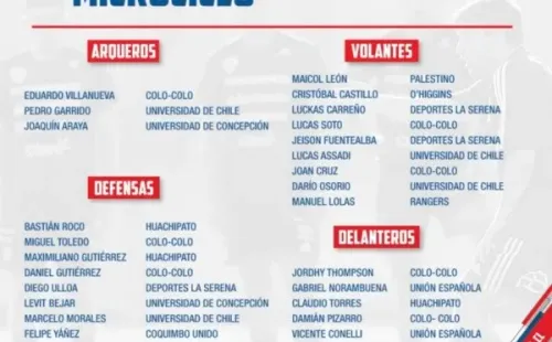 Los elegidos de Patricio Ormazábal.