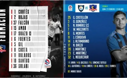 Las formaciones de Colo Colo y Huachipato para esta tarde. | Foto: Colo Colo y Huachipato.