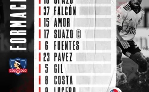 La formación de Colo Colo.