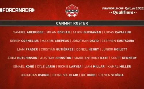 La nómina de la selección de Canadá.