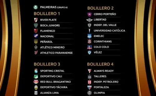 Los bombos para el sorteo de la Copa Libertadores 2022. | Foto: Conmebol.