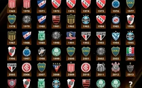 Colo Colo vuelve a participar del torneo continental.