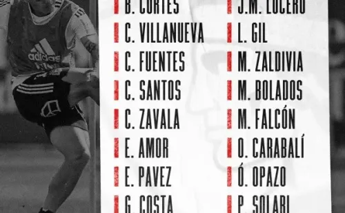Los citados de Colo Colo.
