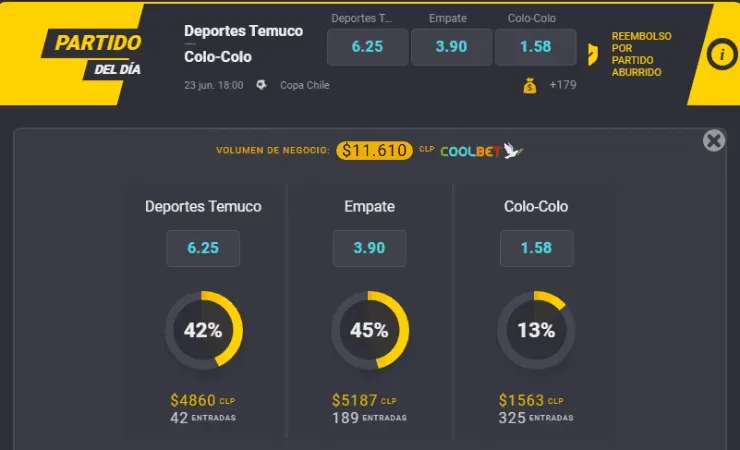 Colo Colo es el favorito para el OSO de Coolbet en la previa de Deportes Temuco vs Colo Colo en la Araucanía. Foto: Coolbet.